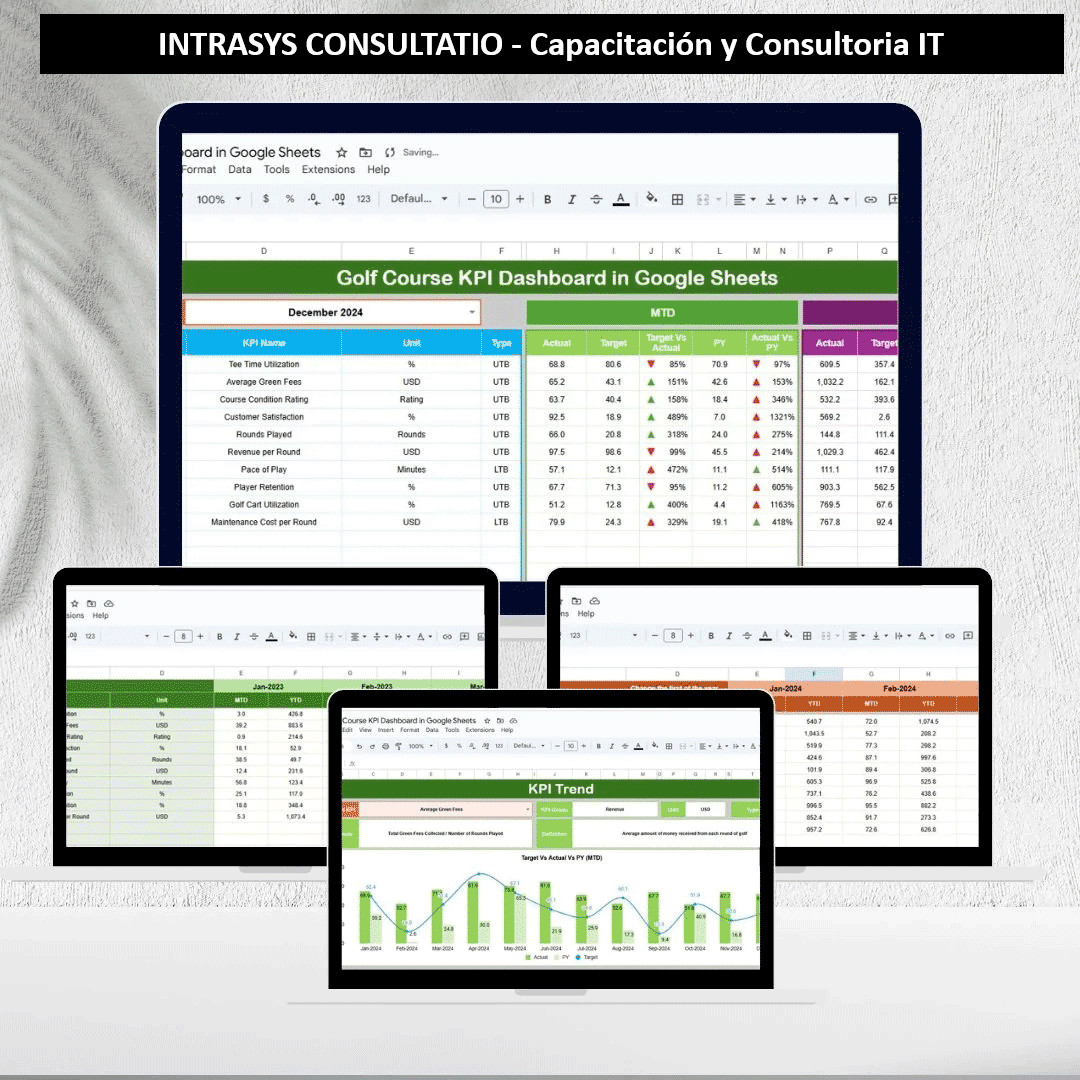 Gráficos e Informes Interactivos